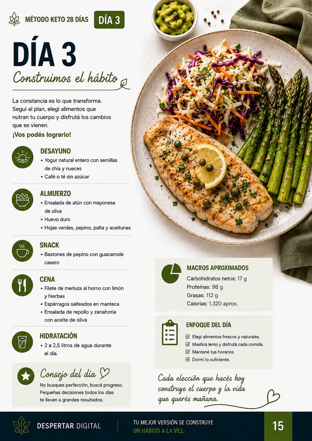 Método Keto 28 Días