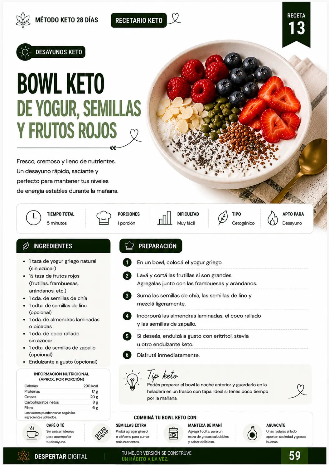 Método Keto 28 Días