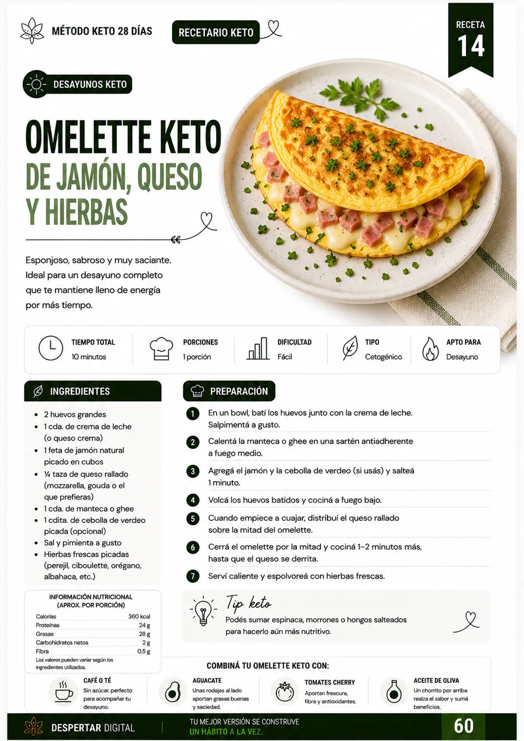 Método Keto 28 Días