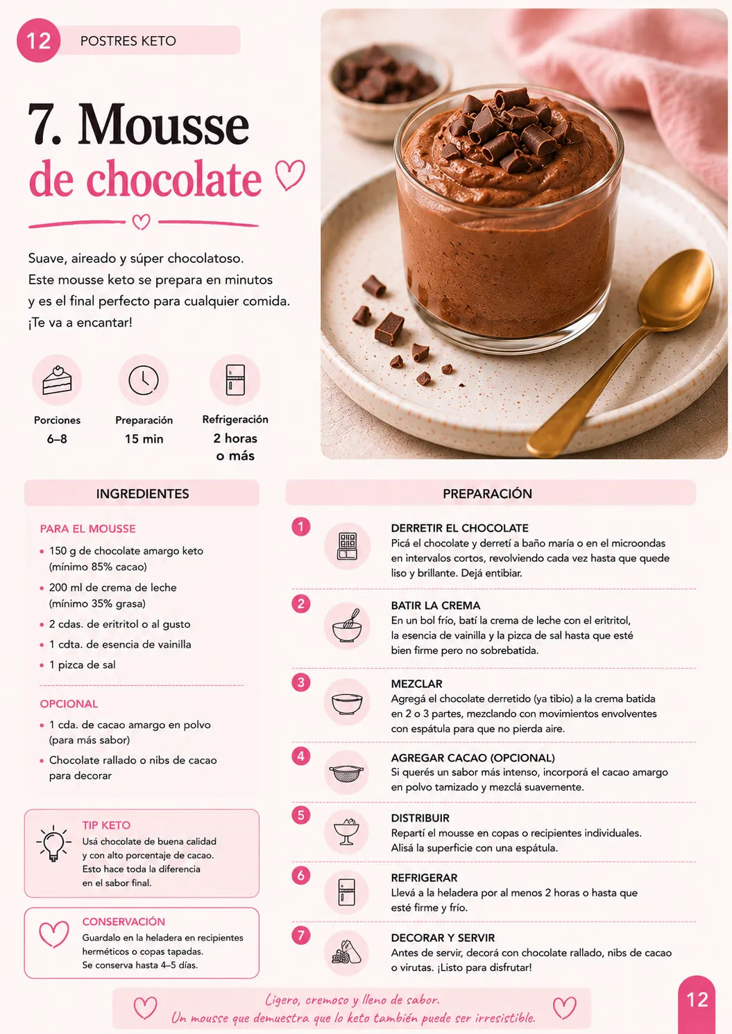Postres Keto