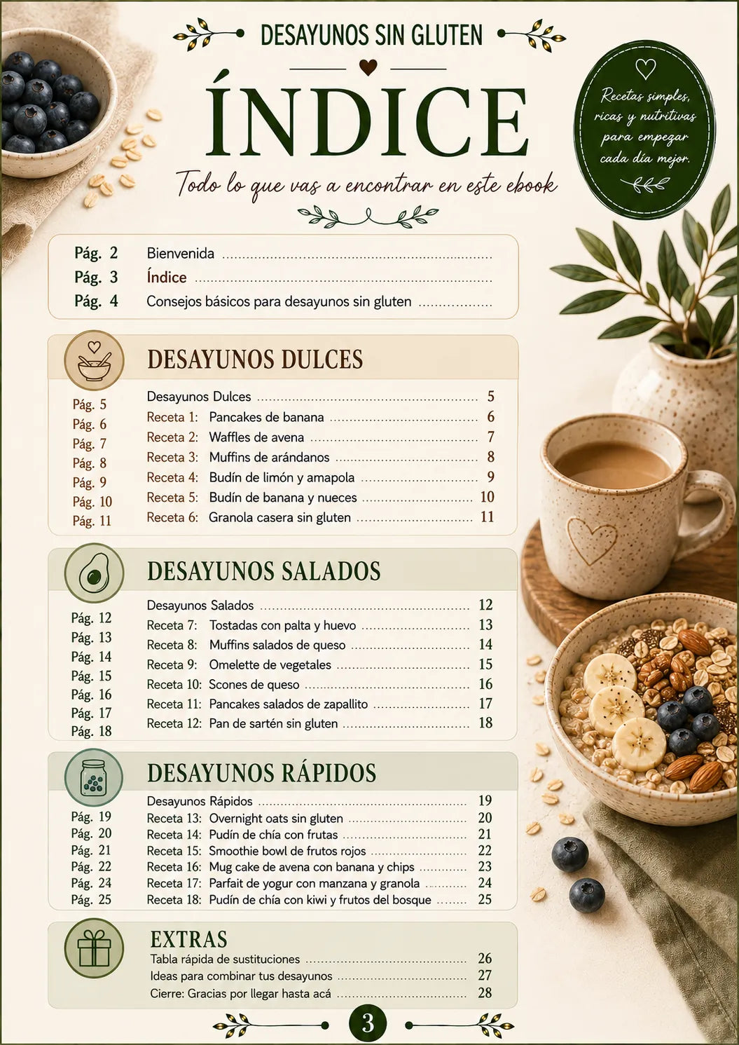 Desayunos Sin Gluten