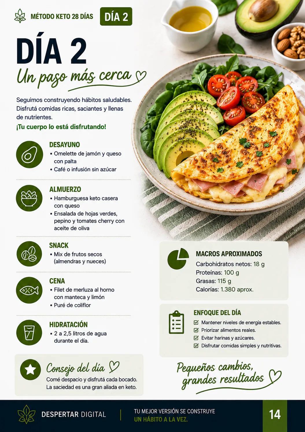 Método Keto 28 Días